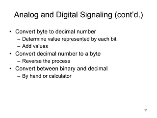 Analog and Digital Signaling (cont’d.) Convert byte to decimal number Determine value represented by each bit Add values Convert decimal number to a byte Reverse the process Convert between binary and decimal By hand or calculator 