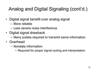 Analog and Digital Signaling (cont’d.) Digital signal benefit over analog signal More reliable Less severe noise interference Digital signal drawback Many pulses required to transmit same information Overhead Nondata information  Required for proper signal routing and interpretation 