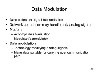 Data Modulation Data relies on digital transmission Network connection may handle only analog signals Modem Accomplishes translation Modulator/demodulator Data modulation Technology modifying analog signals Make data suitable for carrying over communication path 