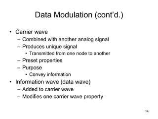 Data Modulation (cont’d.) Carrier wave Combined with another analog signal Produces unique signal Transmitted from one node to another Preset properties Purpose Convey information Information wave (data wave) Added to carrier wave Modifies one carrier wave property 