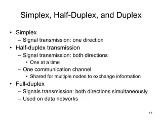 Simplex, Half-Duplex, and Duplex Simplex Signal transmission: one direction Half-duplex transmission Signal transmission: both directions One at a time One communication channel Shared for multiple nodes to exchange information Full-duplex Signals transmission: both directions simultaneously Used on data networks 