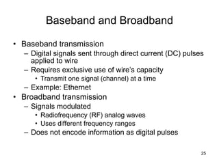 Baseband and Broadband Baseband transmission Digital signals sent through direct current (DC) pulses applied to wire Requires exclusive use of wire’s capacity Transmit one signal (channel) at a time Example: Ethernet Broadband transmission Signals modulated Radiofrequency (RF) analog waves Uses different frequency ranges Does not encode information as digital pulses 