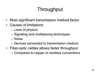 Throughput Most significant transmission method factor Causes of limitations Laws of physics Signaling and multiplexing techniques Noise Devices connected to transmission medium Fiber-optic cables allows faster throughput  Compared to copper or wireless connections 