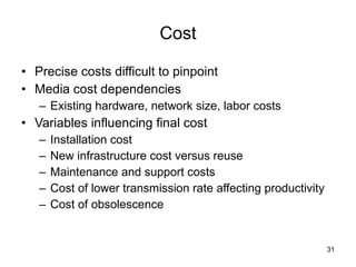 Cost Precise costs difficult to pinpoint Media cost dependencies Existing hardware, network size, labor costs Variables influencing final cost Installation cost New infrastructure cost versus reuse Maintenance and support costs Cost of lower transmission rate affecting productivity Cost of obsolescence 