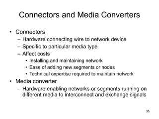 Connectors and Media Converters Connectors Hardware connecting wire to network device Specific to particular media type Affect costs Installing and maintaining network Ease of adding new segments or nodes Technical expertise required to maintain network Media converter Hardware enabling networks or segments running on different media to interconnect and exchange signals 