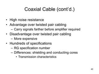 Coaxial Cable (cont’d.) High noise resistance Advantage over twisted pair cabling Carry signals farther before amplifier required Disadvantage over twisted pair cabling More expensive Hundreds of specifications RG specification number Differences: shielding and conducting cores Transmission characteristics 
