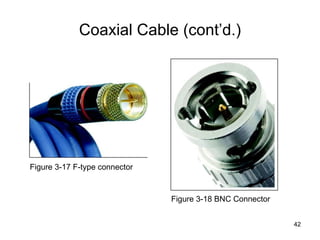 Coaxial Cable (cont’d.) Figure 3-17 F-type connector  Figure 3-18 BNC Connector 