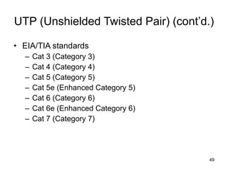 UTP (Unshielded Twisted Pair) (cont’d.) EIA/TIA standards Cat 3 (Category 3) Cat 4 (Category 4) Cat 5 (Category 5) Cat 5e (Enhanced Category 5) Cat 6 (Category 6) Cat 6e (Enhanced Category 6) Cat 7 (Category 7) 