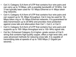 Cat 3 ( Category 3) A form of UTP that contains four wire pairs and can carry up to 10 Mbps, with a possible bandwidth of 16 MHz. Cat 3 has typically been used for 10- Mbps Ethernet or 4- Mbps token ring networks.  Cat 4 ( Category 4) A form of UTP that contains four wire pairs and can support up to 16- Mbps throughput. Cat 4 may be used for 16- Mbps token ring or 10- Mbps Ethernet networks. It is guaranteed for data transmission up to 20 MHz and provides more protection against cross talk and attenuation than Cat 1, Cat 2, or Cat 3.  Cat 5 ( Category 5) A form of UTP that contains four wire pairs and supports up to 100- Mbps throughput and a 100- MHz signal rate.  Cat 5e ( Enhanced Category 5) A higher- grade version of Cat 5 wiring that contains high-quality copper, offers a high twist ratio, and uses advanced methods for reducing cross talk . It is capable of transmitting data at speeds of up to 1000 Mbps (1 Gigabit per second).   . 