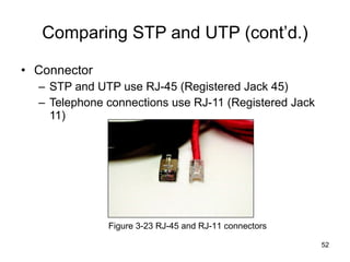 Comparing STP and UTP (cont’d.) Connector STP and UTP use RJ-45 (Registered Jack 45) Telephone connections use RJ-11 (Registered Jack 11) Figure 3-23 RJ-45 and RJ-11 connectors 