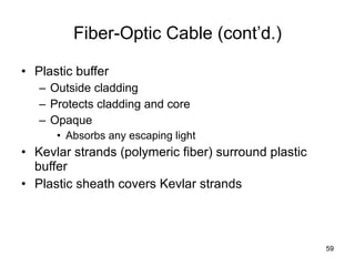 Fiber-Optic Cable (cont’d.) Plastic buffer Outside cladding Protects cladding and core Opaque Absorbs any escaping light Kevlar strands (polymeric fiber) surround plastic buffer Plastic sheath covers Kevlar strands 