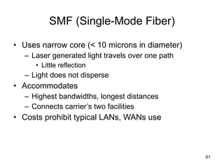 SMF (Single-Mode Fiber) Uses narrow core (< 10 microns in diameter) Laser generated light travels over one path Little reflection Light does not disperse Accommodates Highest bandwidths, longest distances Connects carrier’s two facilities Costs prohibit typical LANs, WANs use 