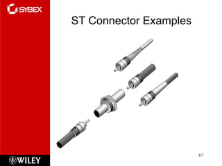 ST Connector Examples 