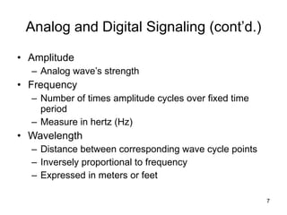 Analog and Digital Signaling (cont’d.) Amplitude Analog wave’s strength Frequency Number of times amplitude cycles over fixed time period Measure in hertz (Hz) Wavelength Distance between corresponding wave cycle points Inversely proportional to frequency Expressed in meters or feet 