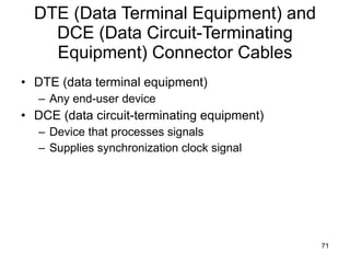 DTE (Data Terminal Equipment) and DCE (Data Circuit-Terminating Equipment) Connector Cables DTE (data terminal equipment) Any end-user device DCE (data circuit-terminating equipment) Device that processes signals Supplies synchronization clock signal 