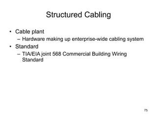 Structured Cabling Cable plant Hardware making up enterprise-wide cabling system Standard TIA/EIA joint 568 Commercial Building Wiring Standard 