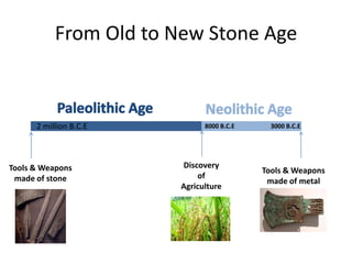 From Old to New Stone AgePaleolithic AgeNeolithic Age2 million B.C.E8000 B.C.E3000 B.C.EDiscovery of AgricultureTools & Weapons made of stoneTools & Weapons made of metal