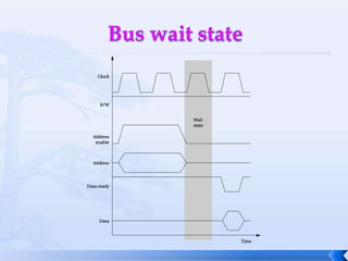 Bus wait state