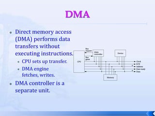 DMADirect memory access (DMA) performs data transfers without executing instructions.CPU sets up transfer.DMA engine fetches, writes.DMA controller is a separate unit.