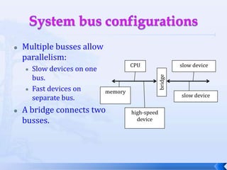 System bus configurationsMultiple busses allow parallelism:Slow devices on one bus.Fast devices on separate bus.A bridge connects two busses.CPUslow devicebridgememoryslow devicehigh-speeddevice