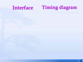 Static RAM and its operationCE is the chip enable input. It is active low. When CE=1 the SRAM’s data pins are disabled, and when CE=0, the data pins are enabled.R/W controls whether the current operation is a read (R/W=1) or a write (R/W=0). Read and write are normally specified relative to the CPU, so read means reading from RAM and write means writing to RAM.Adrs specifies the address for the read or write.Data is a bidirectional bundle of signals for data transfer. When R/W=1, the pins are o/p, and when R/W=0, the data pins are input.