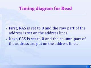 Timing diagramInterface
