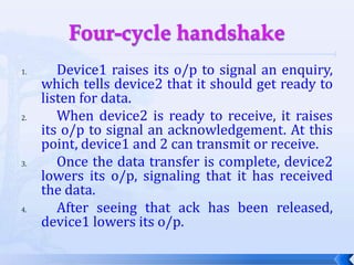 Four-cycle handshakeDevice1 raises its o/p to signal an enquiry, which tells device2 that it should get ready to listen for data.	When device2 is ready to receive, it raises its o/p to signal an acknowledgement. At this point, device1 and 2 can transmit or receive.	Once the data transfer is complete, device2 lowers its o/p, signaling that it has received the data.	After seeing that ack has been released, device1 lowers its o/p.