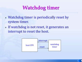Types of flashNOR:Word-accessible read.Erase by blocks.NAND:Read by pages (512-4K bytes).Erase by blocks.NAND is cheaper, has faster erase, sequential access times.