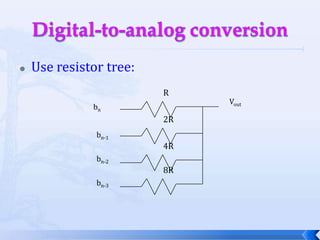 I/O DevicesI/O devices are commonly used in embedded computing systems.