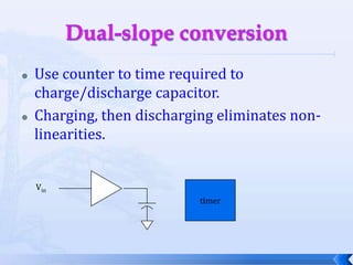 Other devices are interfaced externally.