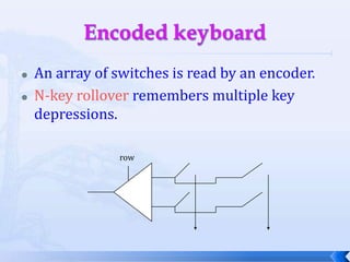 Digital-to-analog conversionUse resistor tree:RVoutbn2Rbn-14Rbn-28Rbn-3