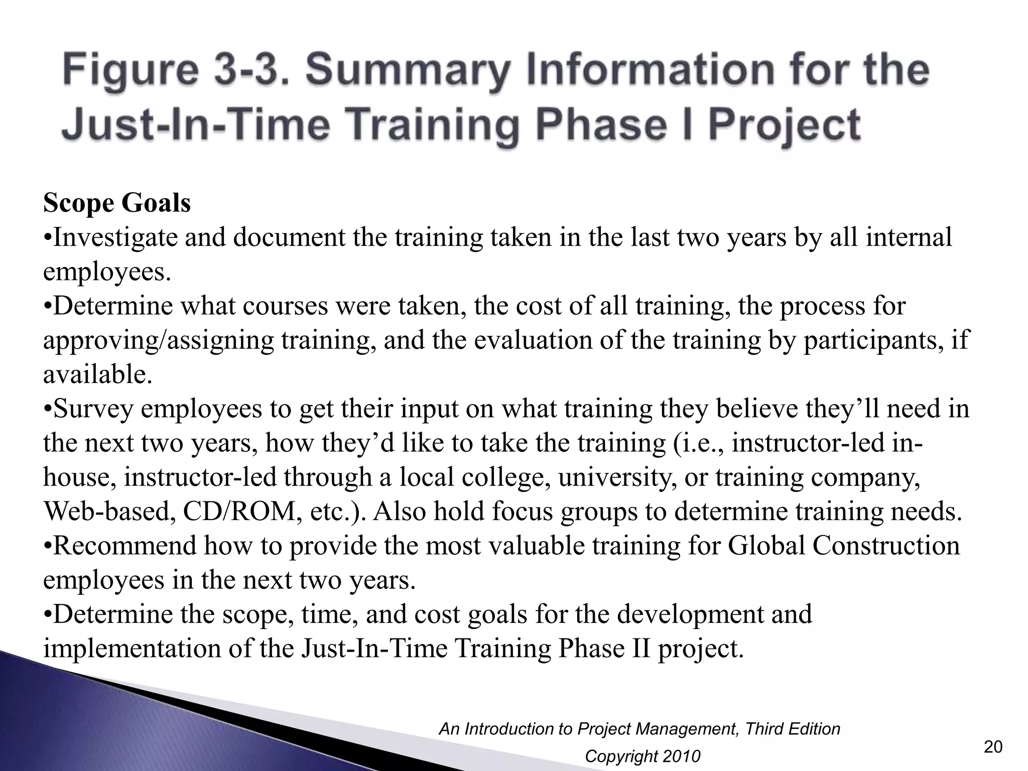 Figure 3-3. Summary Information for the Just-In-Time Training Phase I Project20Scope GoalsInvestigate and document the training taken in the last two years by all internal employees.Determine what courses were taken, the cost of all training, the process for approving/assigning training, and the evaluation of the training by participants, if available.Survey employees to get their input on what training they believe they’ll need in the next two years, how they’d like to take the training (i.e., instructor-led in-house, instructor-led through a local college, university, or training company, Web-based, CD/ROM, etc.). Also hold focus groups to determine training needs.Recommend how to provide the most valuable training for Global Construction employees in the next two years.Determine the scope, time, and cost goals for the development and implementation of the Just-In-Time Training Phase II project.