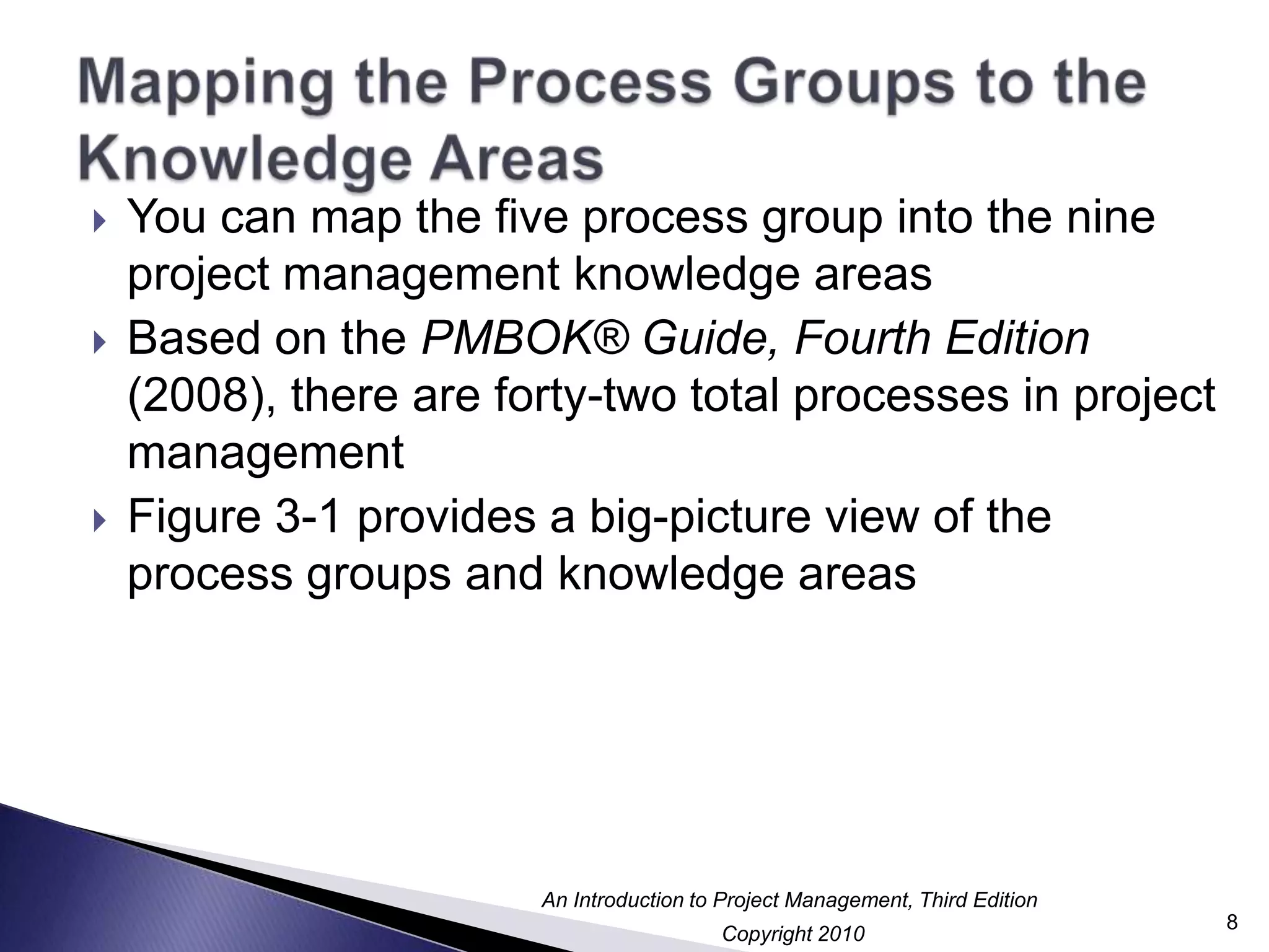 Mapping the Process Groups to the Knowledge AreasYou can map the five process group into the nine project management knowledge areasBased on the PMBOK® Guide, Fourth Edition (2008), there are forty-two total processes in project managementFigure 3-1 provides a big-picture view of the process groups and knowledge areas8