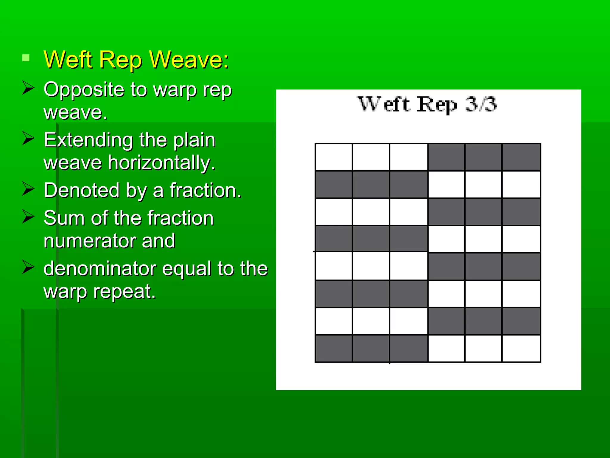  Weft Rep Weave:Weft Rep Weave:
 Opposite to warp repOpposite to warp rep
weave.weave.
 Extending the plainExtending the plain
weave horizontally.weave horizontally.
 Denoted by a fraction.Denoted by a fraction.
 Sum of the fractionSum of the fraction
numerator andnumerator and
 denominator equal to thedenominator equal to the
warp repeat.warp repeat.
 
