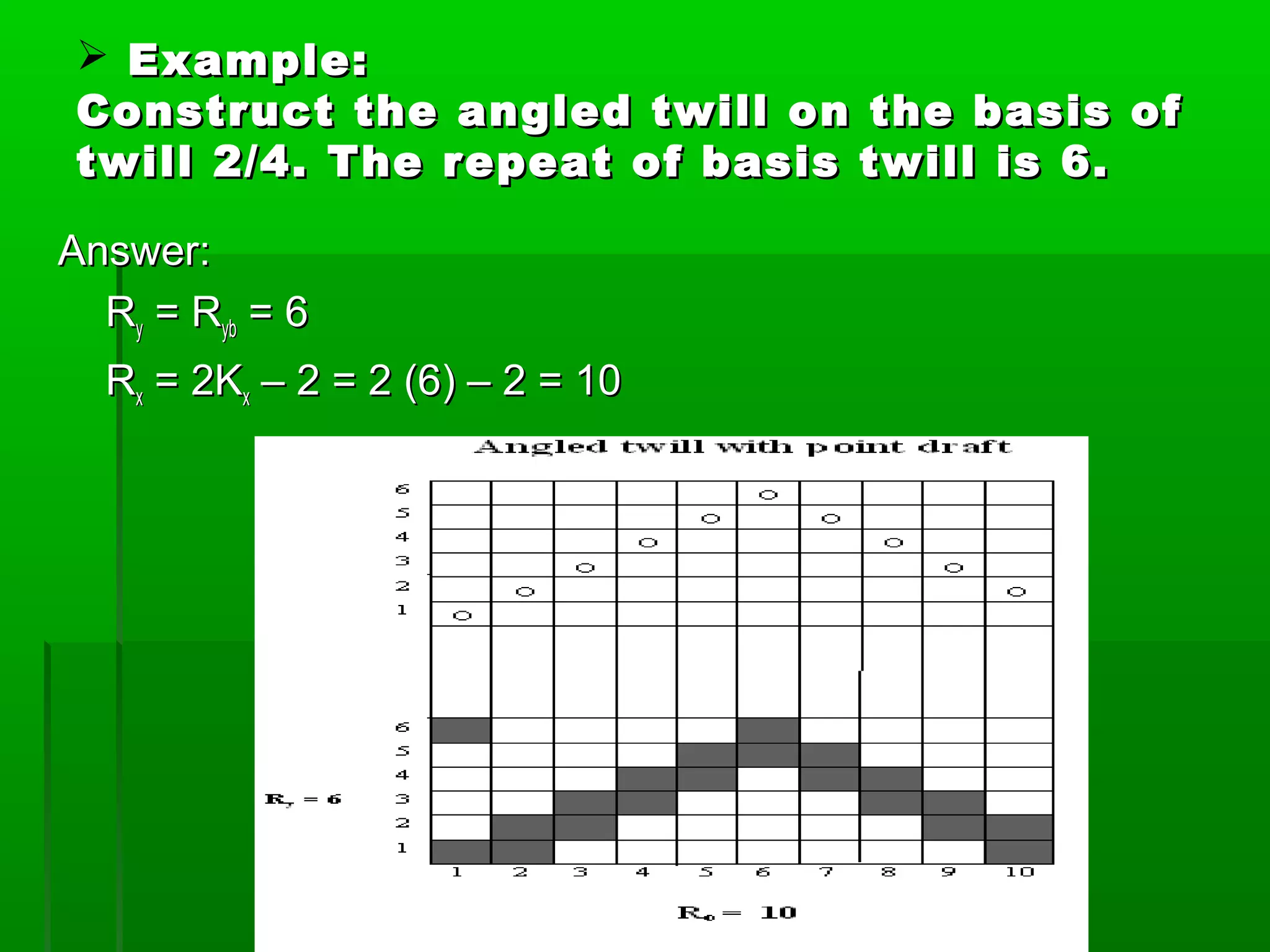  Example:Example:
Construct the angled twill on the basis ofConstruct the angled twill on the basis of
twill 2/4. The repeat of basis twill is 6.twill 2/4. The repeat of basis twill is 6.
Answer:Answer:
RRyy = R= Rybyb = 6= 6
RRxx = 2K= 2Kxx – 2 = 2 (6) – 2 = 10– 2 = 2 (6) – 2 = 10
 