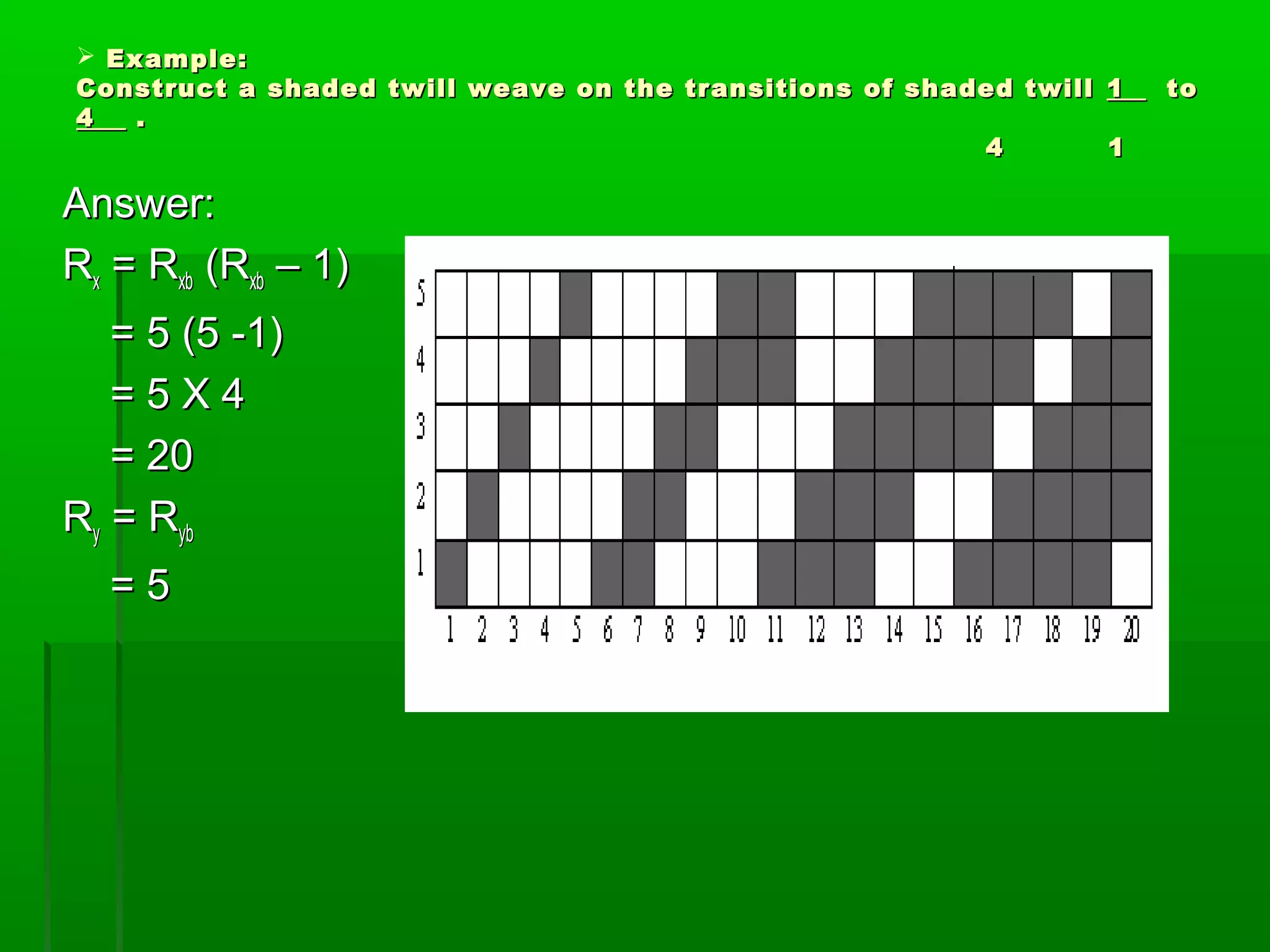  Example:Example:
Construct a shaded twill weave on the transitions of shaded twillConstruct a shaded twill weave on the transitions of shaded twill 11 toto
44 ..
4 14 1
Answer:Answer:
RRxx = R= Rxbxb (R(Rxbxb – 1)– 1)
= 5 (5 -1)= 5 (5 -1)
= 5 X 4= 5 X 4
= 20= 20
RRyy = R= Rybyb
= 5= 5
 