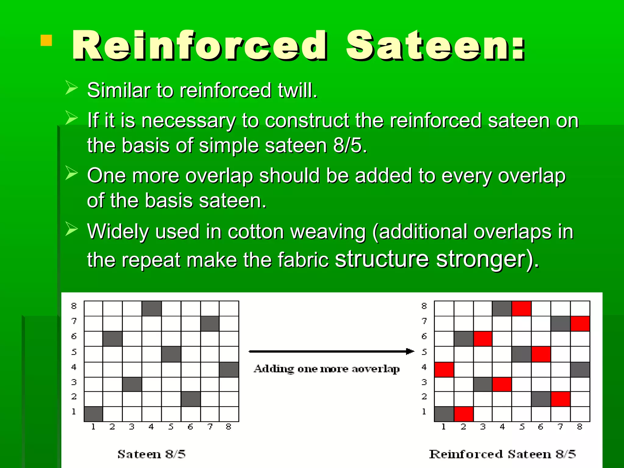  Reinforced Sateen:Reinforced Sateen:
 Similar to reinforced twill.Similar to reinforced twill.
 If it is necessary to construct the reinforced sateen onIf it is necessary to construct the reinforced sateen on
the basis of simple sateen 8/5.the basis of simple sateen 8/5.
 One more overlap should be added to every overlapOne more overlap should be added to every overlap
of the basis sateen.of the basis sateen.
 Widely used in cotton weaving (additional overlaps inWidely used in cotton weaving (additional overlaps in
the repeat make the fabricthe repeat make the fabric structure stronger).structure stronger).
 