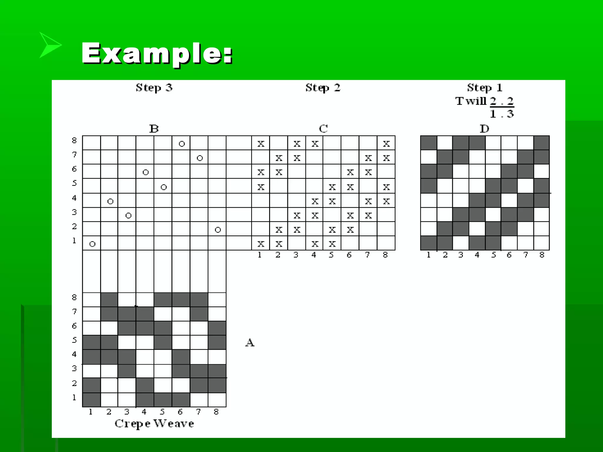  Example:Example:
 