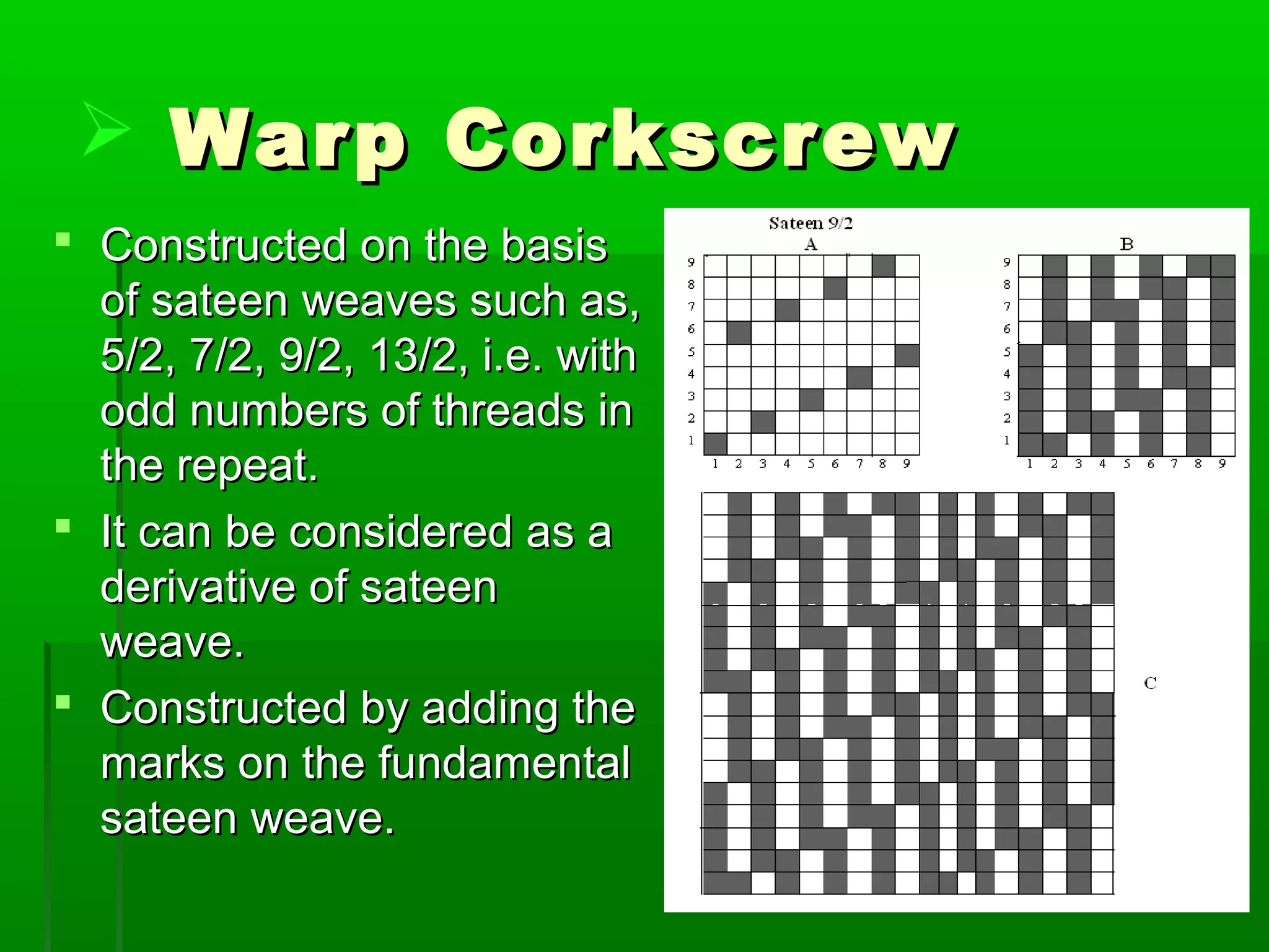  Warp CorkscrewWarp Corkscrew
 Constructed on the basisConstructed on the basis
of sateen weaves such as,of sateen weaves such as,
5/2, 7/2, 9/2, 13/2, i.e. with5/2, 7/2, 9/2, 13/2, i.e. with
odd numbers of threads inodd numbers of threads in
the repeat.the repeat.
 It can be considered as aIt can be considered as a
derivative of sateenderivative of sateen
weave.weave.
 Constructed by adding theConstructed by adding the
marks on the fundamentalmarks on the fundamental
sateen weave.sateen weave.
 