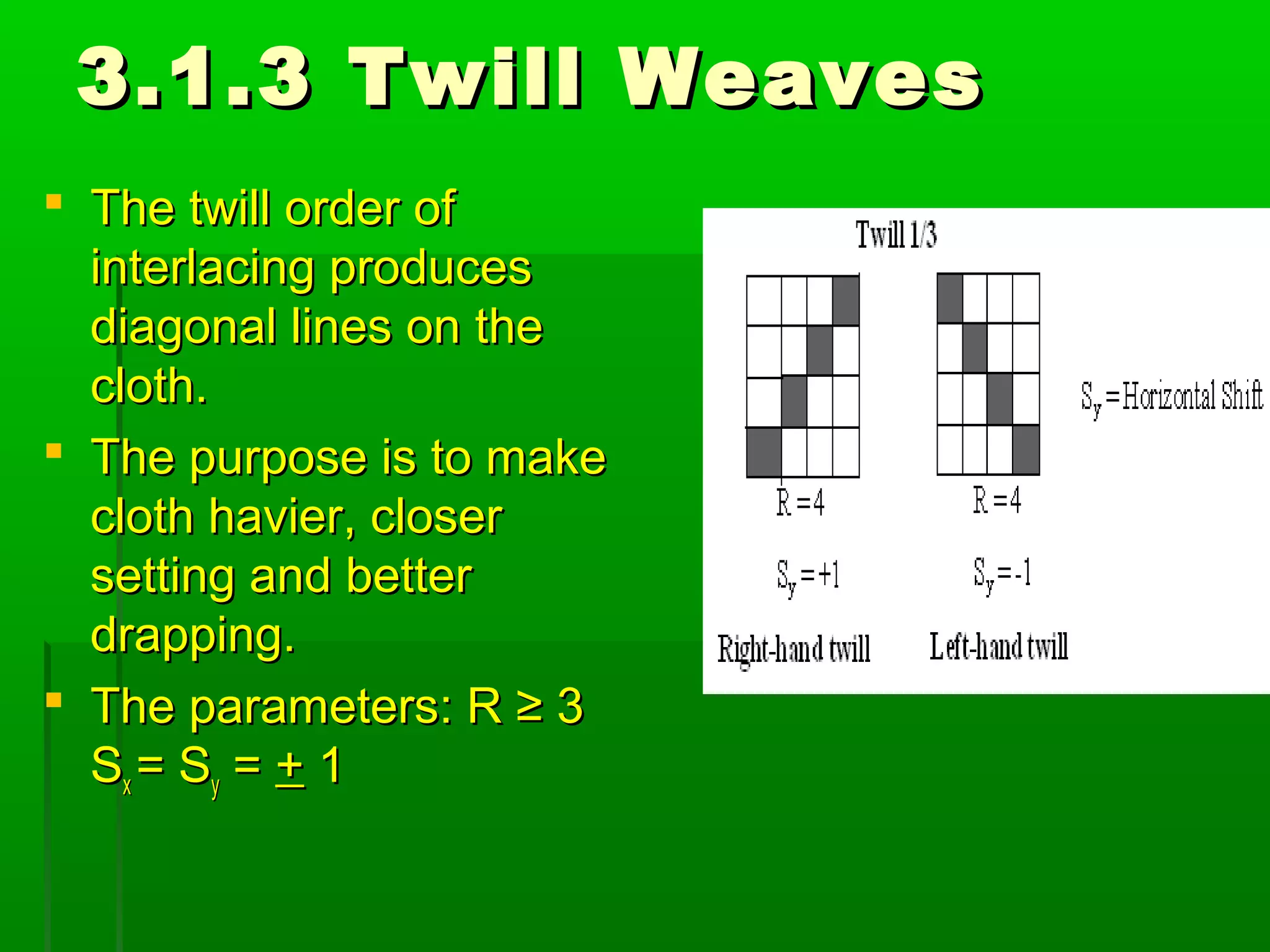 3.1.3 Twill Weaves3.1.3 Twill Weaves
 The twill order ofThe twill order of
interlacing producesinterlacing produces
diagonal lines on thediagonal lines on the
cloth.cloth.
 The purpose is to makeThe purpose is to make
cloth havier, closercloth havier, closer
setting and bettersetting and better
drapping.drapping.
 The parameters: R ≥ 3The parameters: R ≥ 3
SSxx = S= Syy == ++ 11
 