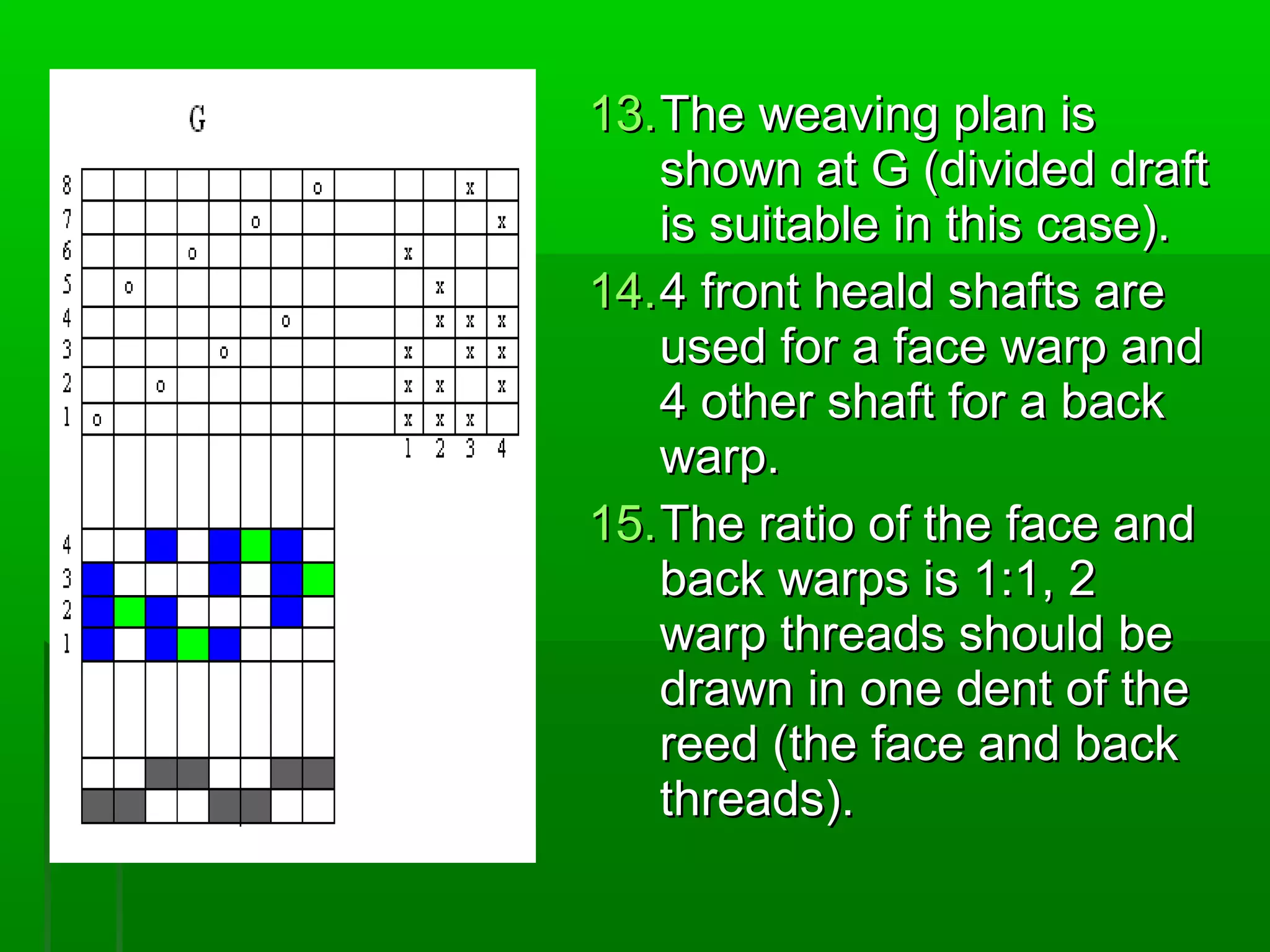 13.13.The weaving plan isThe weaving plan is
shown at G (divided draftshown at G (divided draft
is suitable in this case).is suitable in this case).
14.14.4 front heald shafts are4 front heald shafts are
used for a face warp andused for a face warp and
4 other shaft for a back4 other shaft for a back
warp.warp.
15.15.The ratio of the face andThe ratio of the face and
back warps is 1:1, 2back warps is 1:1, 2
warp threads should bewarp threads should be
drawn in one dent of thedrawn in one dent of the
reed (the face and backreed (the face and back
threads).threads).
 
