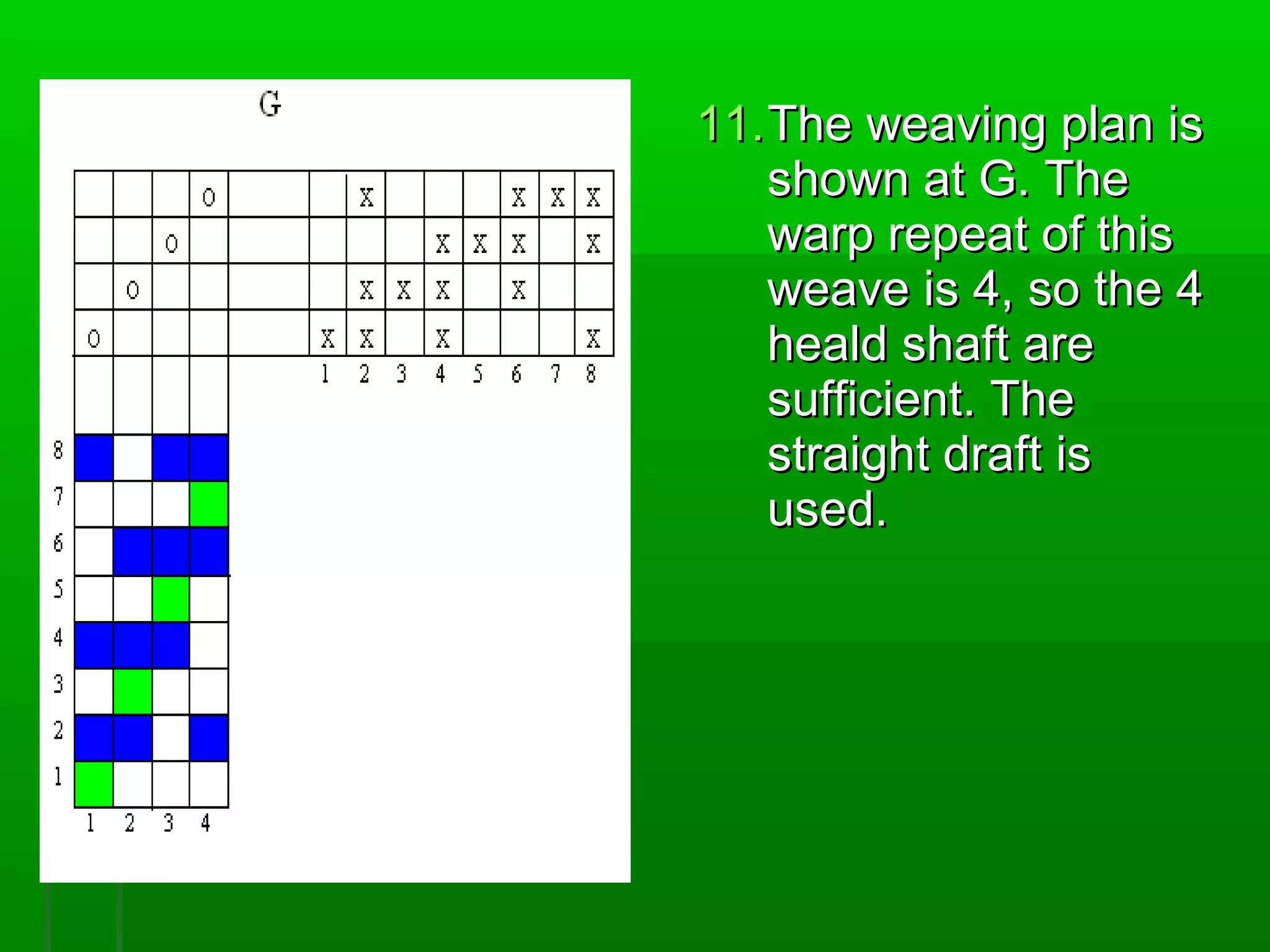 11.11.The weaving plan isThe weaving plan is
shown at G. Theshown at G. The
warp repeat of thiswarp repeat of this
weave is 4, so the 4weave is 4, so the 4
heald shaft areheald shaft are
sufficient. Thesufficient. The
straight draft isstraight draft is
used.used.
 