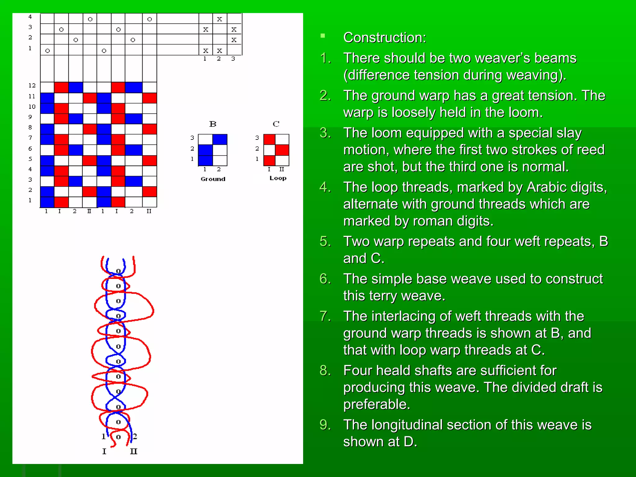 A
 Construction:Construction:
1.1. There should be two weaver’s beamsThere should be two weaver’s beams
(difference tension during weaving).(difference tension during weaving).
2.2. The ground warp has a great tension. TheThe ground warp has a great tension. The
warp is loosely held in the loom.warp is loosely held in the loom.
3.3. The loom equipped with a special slayThe loom equipped with a special slay
motion, where the first two strokes of reedmotion, where the first two strokes of reed
are shot, but the third one is normal.are shot, but the third one is normal.
4.4. The loop threads, marked by Arabic digits,The loop threads, marked by Arabic digits,
alternate with ground threads which arealternate with ground threads which are
marked by roman digits.marked by roman digits.
5.5. Two warp repeats and four weft repeats, BTwo warp repeats and four weft repeats, B
and C.and C.
6.6. The simple base weave used to constructThe simple base weave used to construct
this terry weave.this terry weave.
7.7. The interlacing of weft threads with theThe interlacing of weft threads with the
ground warp threads is shown at B, andground warp threads is shown at B, and
that with loop warp threads at C.that with loop warp threads at C.
8.8. Four heald shafts are sufficient forFour heald shafts are sufficient for
producing this weave. The divided draft isproducing this weave. The divided draft is
preferable.preferable.
9.9. The longitudinal section of this weave isThe longitudinal section of this weave is
shown at D.shown at D.
 