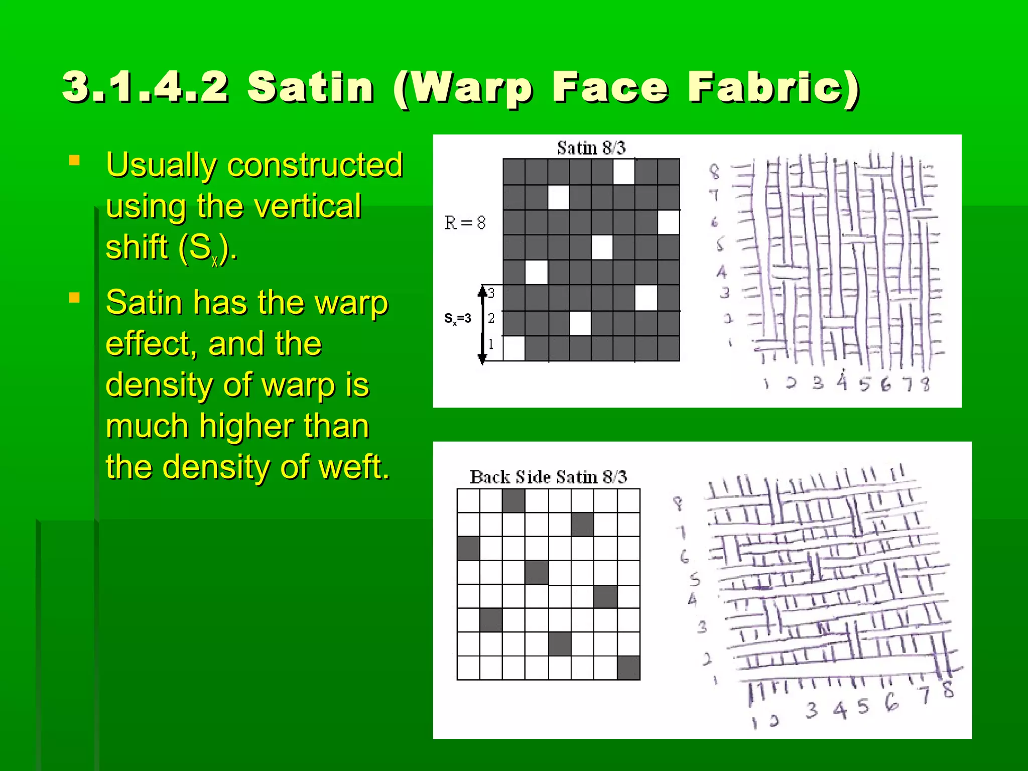 3.1.4.2 Satin (Warp Face Fabric)3.1.4.2 Satin (Warp Face Fabric)
 Usually constructedUsually constructed
using the verticalusing the vertical
shift (Sshift (Sxx).).
 Satin has the warpSatin has the warp
effect, and theeffect, and the
density of warp isdensity of warp is
much higher thanmuch higher than
the density of weft.the density of weft.
Sx=3
 