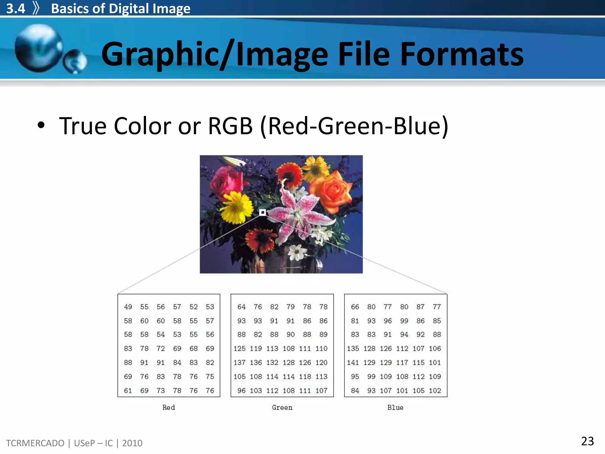 A model of watermarking that allows wato be dependent on co. 