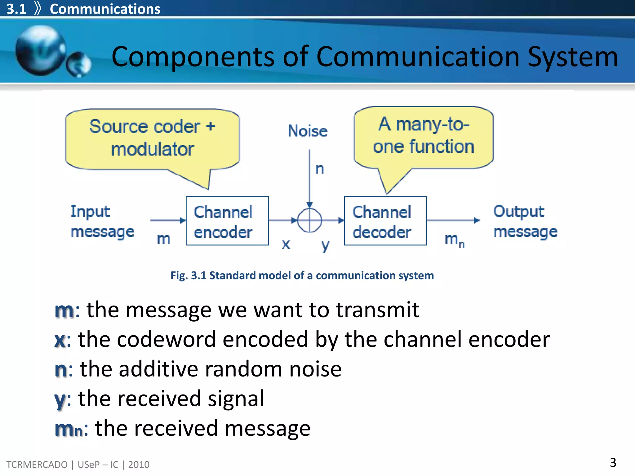 3.1  》Communications Components of Communication SystemFig. 3.1 Standard model of a communication systemm: the message we want to transmitx: the codeword encoded by the channel encodern: the additive random noise y: the received signalmn: the received message 