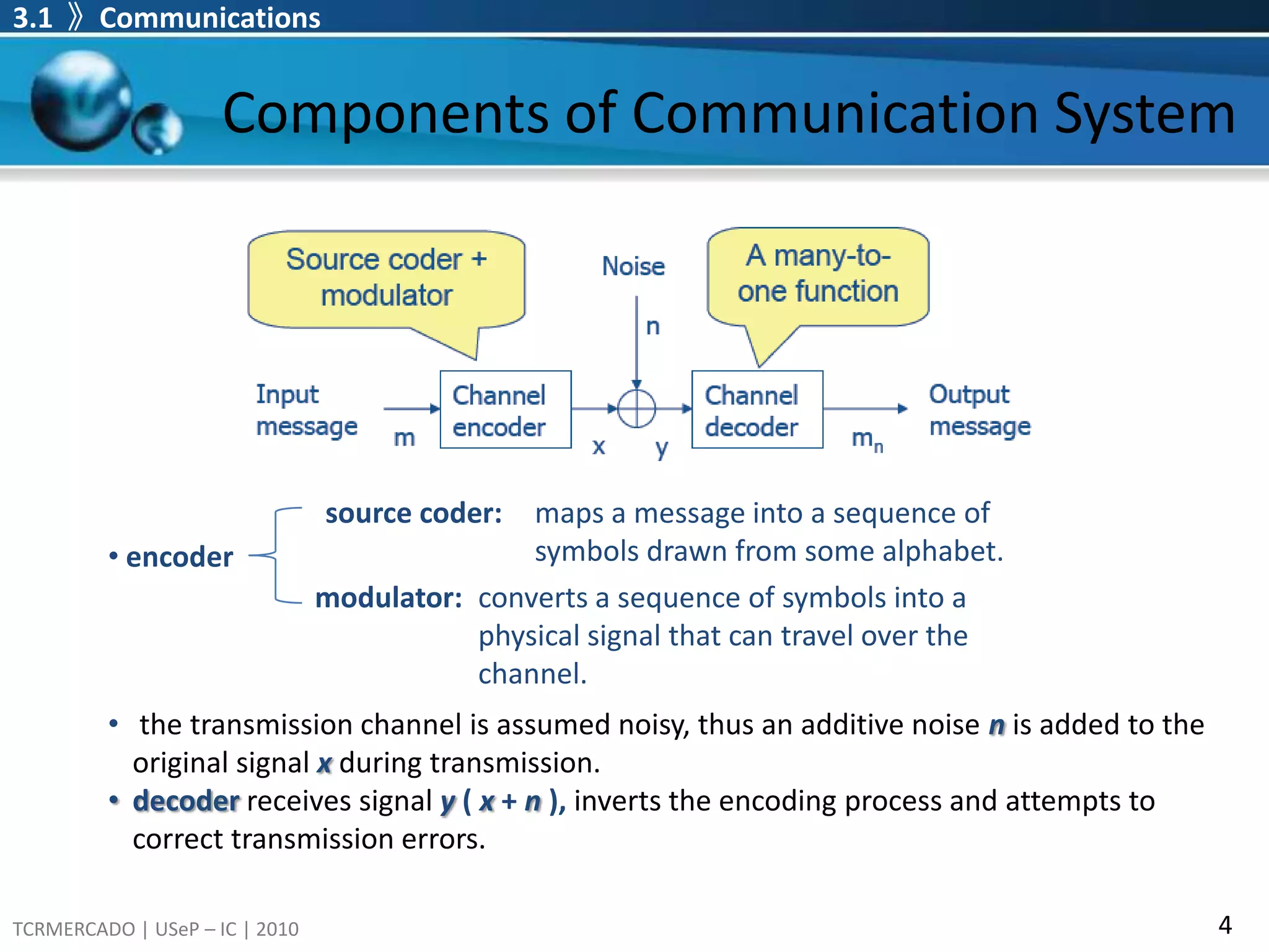 3.1  》Communications Components of Communication Systemsource coder: maps a message into a sequence of symbols drawn from some alphabet. encodermodulator: converts a sequence of symbols into a physical signal that can travel over the channel.the transmission channel is assumed noisy, thus an additive noise nis added to the original signalxduring transmission.