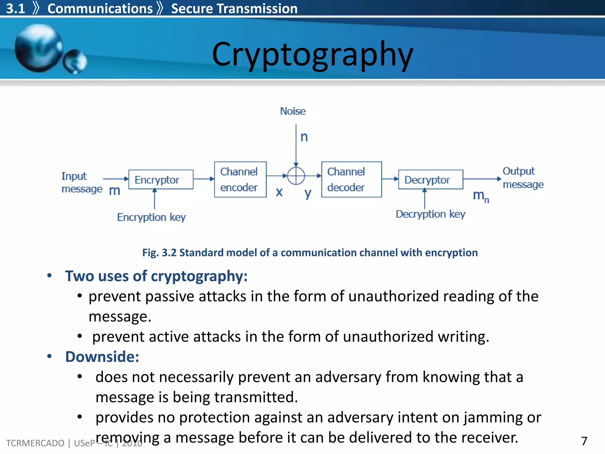 The encrypted message (ciphertext) is transmitted over the channel