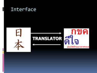 Thesaurus. Suggest synonyms for any word. It is best to choose simple words.  