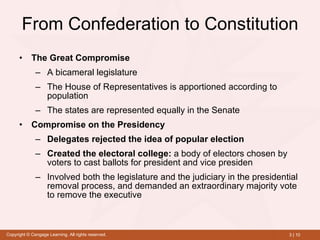 From Confederation to Constitution The Great Compromise A bicameral legislature The House of Representatives is apportioned according to population The states are represented equally in the Senate Compromise on the Presidency Delegates rejected the idea of popular election Created the electoral college:  a body of electors chosen by voters to cast ballots for president and vice presiden Involved both the legislature and the judiciary in the presidential removal process, and demanded an extraordinary majority vote to remove the executive   